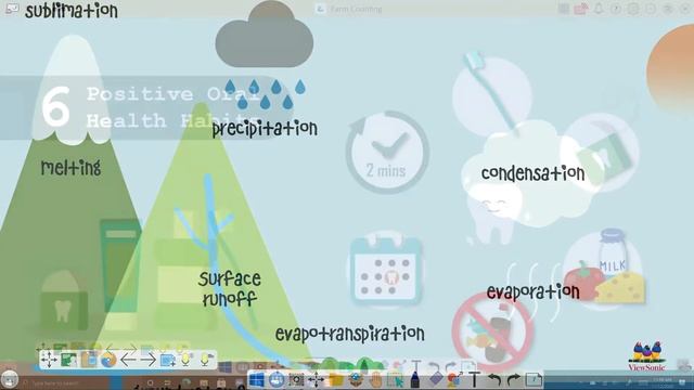 MyViewBoard: Presentation Tools