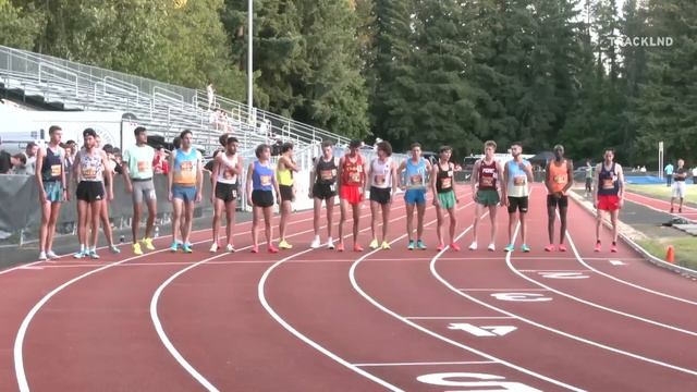 THE HOT WINDOW: 2023 Portland Track Festival смотреть онлайн