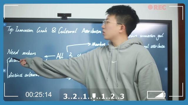 Fast Screening and Reverse Control, UNV Smart Interactive Display смотреть онлайн