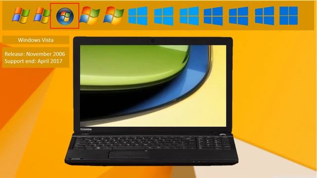 All Windows Ads смотреть онлайн