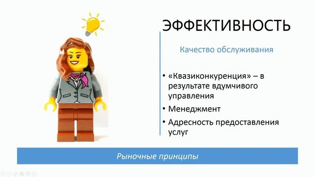 МЛ ИСИ Елена Ярская-Смирнова. НКО смотреть онлайн