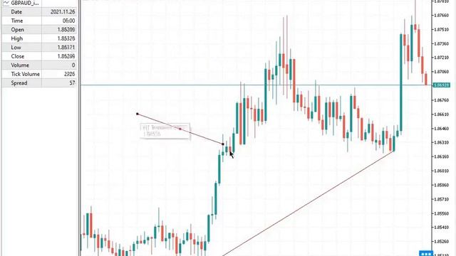 How to Draw Trend Lines in Meta Trader 5 (MT5) For Beginners смотреть онлайн