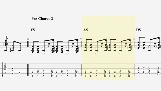 How to play Especially For You by MYMP [Guitar Pro Tabs] смотреть онлайн