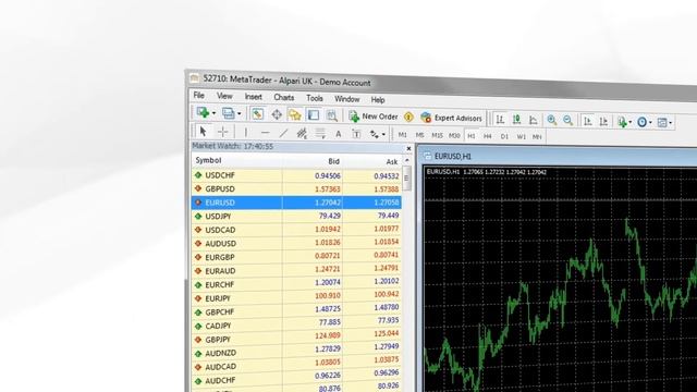 How to download MetaTrader 4 (MT4) смотреть онлайн