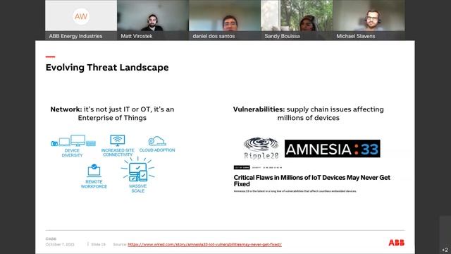 ABB TechTalk - The Rise of Ransomware – Maintaining protection from an evolving cyber threat смотреть онлайн