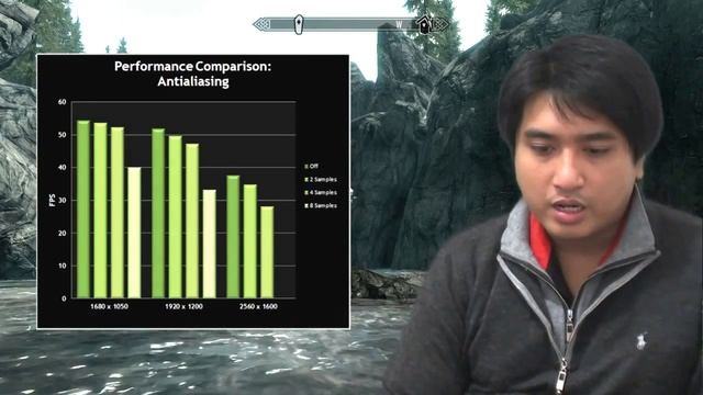 Anti aliasing & Anisotropy Filtering explanation & Tips смотреть онлайн