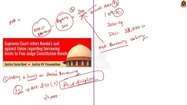 The Hindu Newspaper Analysis | 4th April 2024 | UPSC Current Affairs Today | Shankar IAS Academy смотреть онлайн