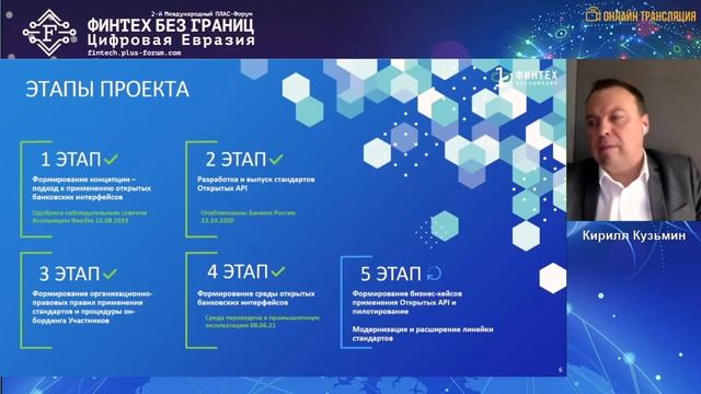Кирилл Кузьмин о переходе к открытой экономике через Открытые API смотреть онлайн