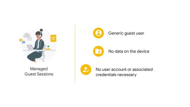 Chrome OS Demo: Understanding modes of Chrome OS: managed guest sessions, kiosk, signed in user смотреть онлайн