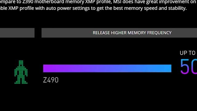 b460 aorus pro ac motherboard | Dont buy Gigabyte b460 aurous pro ac | B460 motherboard смотреть онлайн