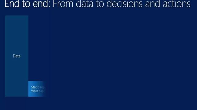 What's New in the Microsoft Data Platform? смотреть онлайн