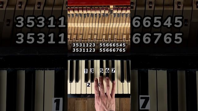 Pokémon Day / POKÉDANCE / PIANO TUTORIAL смотреть онлайн