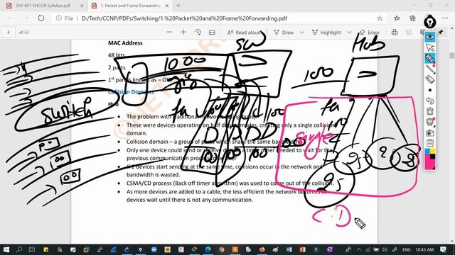 1. CCNP Encor + Enarsi | Collision Domain and Broadcast Domain | CCNP 350-401 Full Hindi Course смотреть онлайн