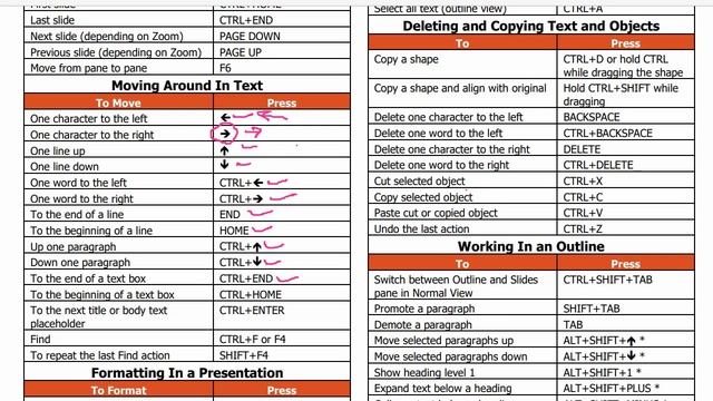SUPREME COURT JCA EXAM COMPUTER PREPARATION |POWERPOINT IMPORTANT SHORTCUT KEYS смотреть онлайн