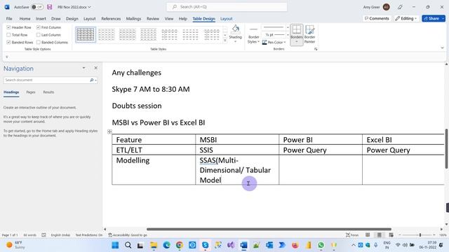 Power BI Demo Nove 2022 смотреть онлайн