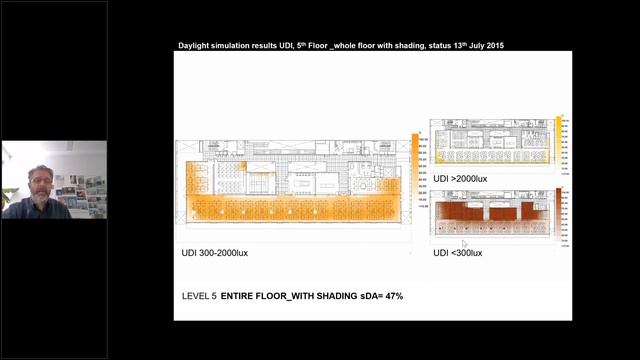 SDE4 in Singapore Net Zero by Design смотреть онлайн