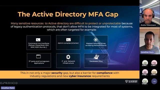 Microsoft + Silverfort: Extending MFA To All The Blind Spots Of Your Organization смотреть онлайн