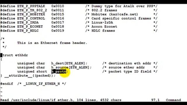 Ip Packet Sniffer Programming