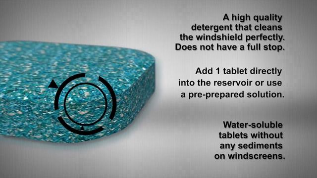 Windscreen Washer in Tablets Pluum смотреть онлайн