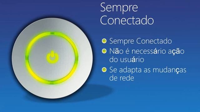Acesso Remoto Seguro - Conheça o DirectAccess - Rodrigo Immaginario смотреть онлайн