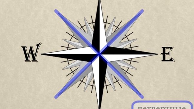 1.Параметры ветра смотреть онлайн