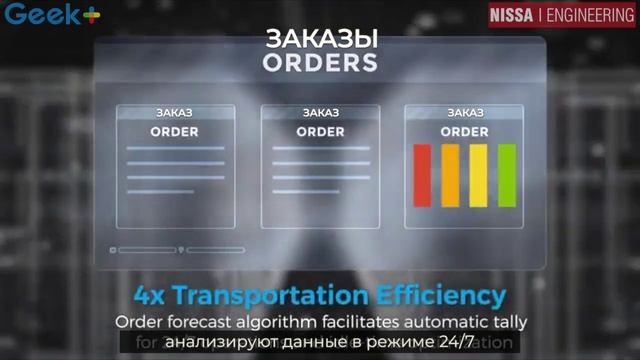 Geek+ представляет новейшее роботизированное решение PopPick для высокой плотности хранения смотреть онлайн