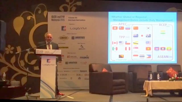 Exploring Future Directions for Global Supply Chains смотреть онлайн