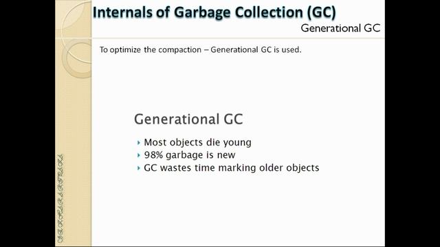 Session 04/35 (.net fundamentals - Memory Management Internals) смотреть онлайн