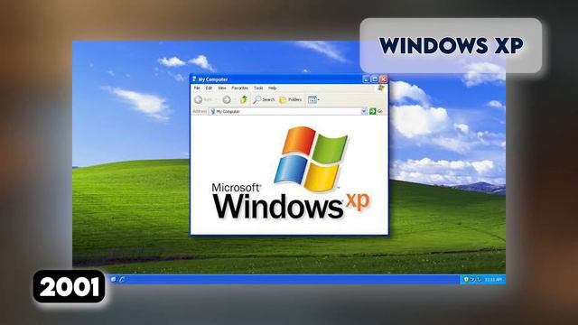 Evolution Of Windows Operating System смотреть онлайн