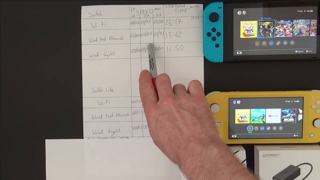 NINTENDO SWITCH vs SWITCH LITE Download SPEED TEST & How To Boost it смотреть онлайн