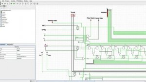 Logisim evolution  Music Player