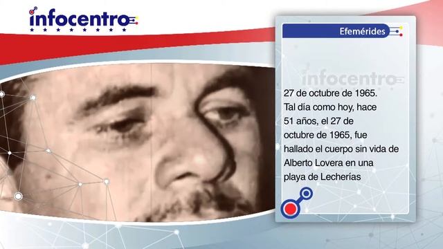 Fundación Infocentro: 27 de octubre Hallan cuerpo sin vida de Alberto Lovera смотреть онлайн