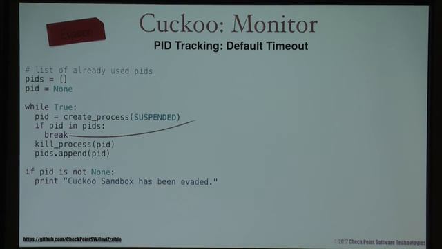 Defeating Sandbox Evasion - Stanislav Skuratovich, Alexander Chailytko смотреть онлайн