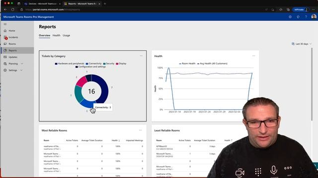 Microsoft Teams Room Management Overview смотреть онлайн