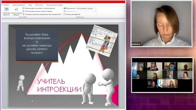 Кривая контакта в гештальт-терапии. Онлайн-тренинг для волонтеров