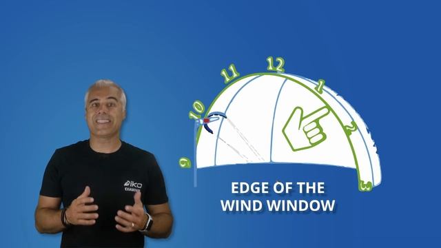 The Kitesurfing Wind Window | Kite Flight Theory | IKO Assistant Training Course смотреть онлайн