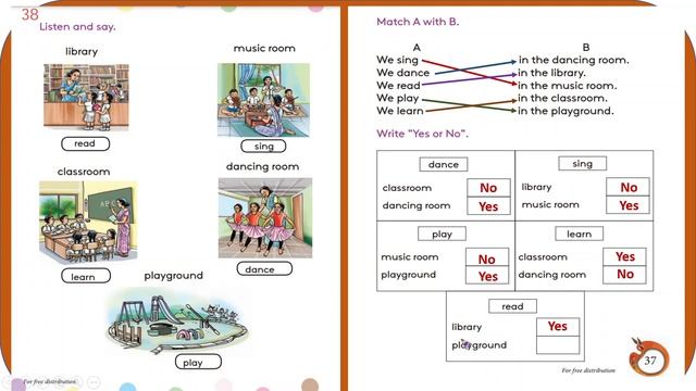 Grade 3 / English / Unit 3 / Lesson 1 смотреть онлайн