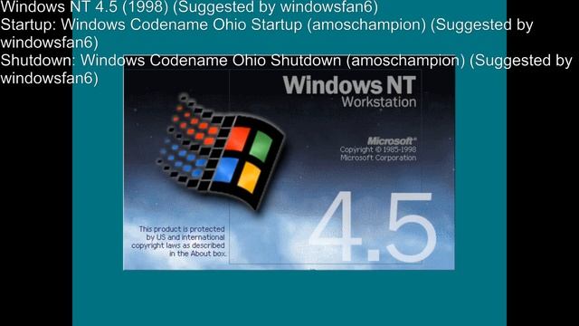 Windows Never Released 1 [not related to WHwNRVE] смотреть онлайн