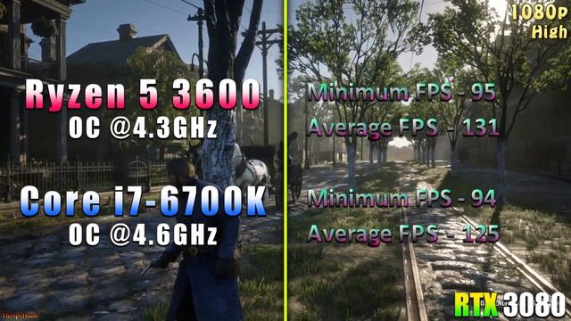 Ryzen 5 3600 @OC vs Core i7 6700K @OC | PC Gaming Tested смотреть онлайн