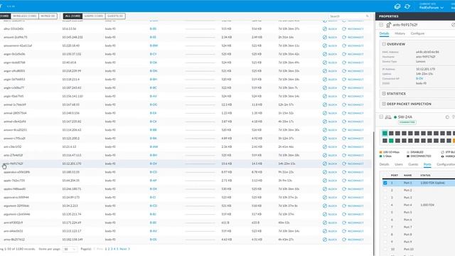 UniFi Network Management Controller Review | ubiquiti networks unifi Network Monitoring Tool смотреть онлайн
