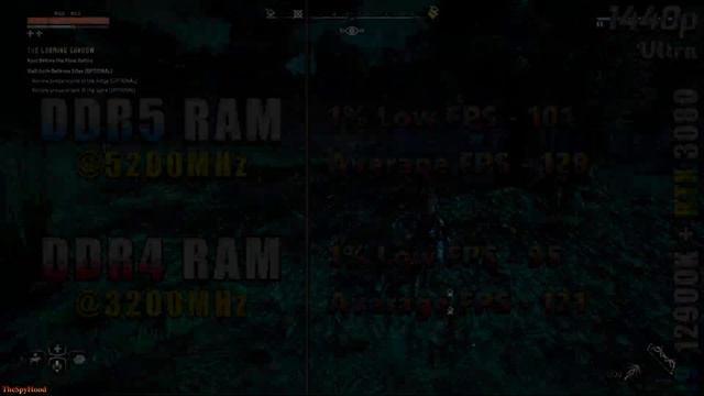 RAM Test | DDR5 (5200MHz) Vs DDR4 (3200MHz) | PC Gameplay Tested