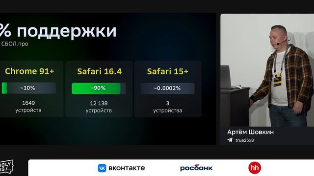 Артём Шовкин — WebAssembly в решениях СБОЛ.про смотреть онлайн