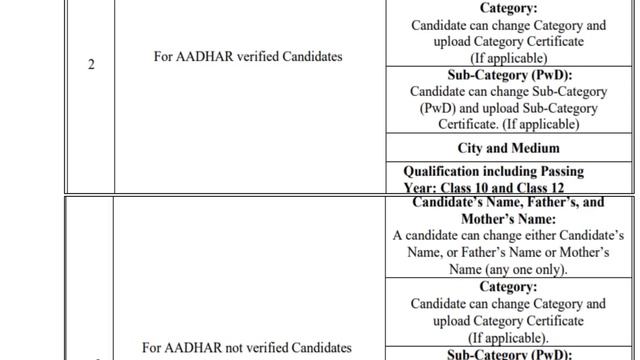 NEET 2023 correction window opened !! Instructions by NTA to all NEET aspirants !! इनमें करें corec смотреть онлайн