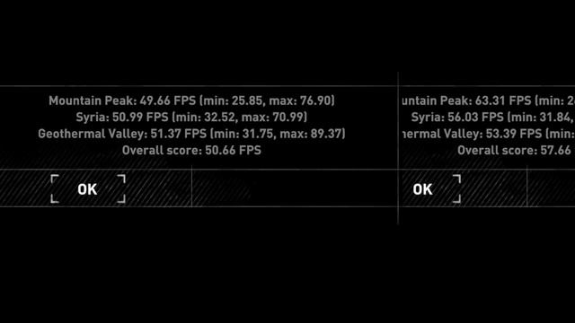 Game Performance in Windows 10 vs Windows 11 смотреть онлайн