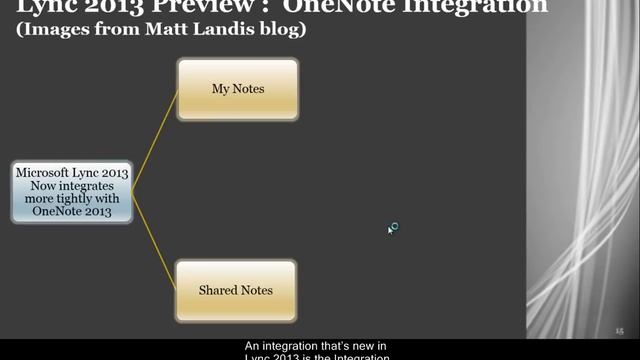 Lync Server Overview Part 2 - Exchange, UM, Office, Outlook and OneNote Integration US EN смотреть онлайн