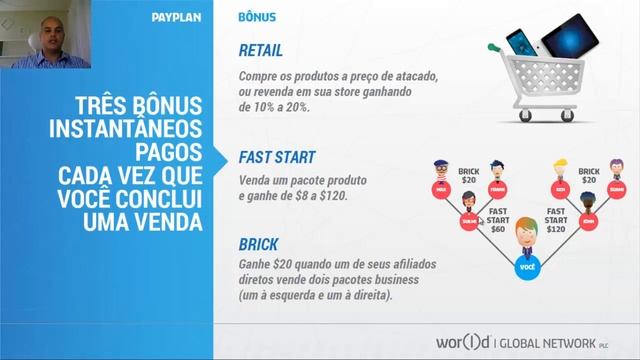 APRESENTACAO WORLD WOR(L)D GMN GN PTBR SET/2013 PRESENTATION смотреть онлайн
