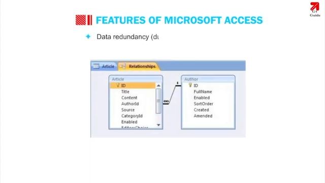 Log on to MS Access 2007 | Class 8th | Chapter-2 смотреть онлайн