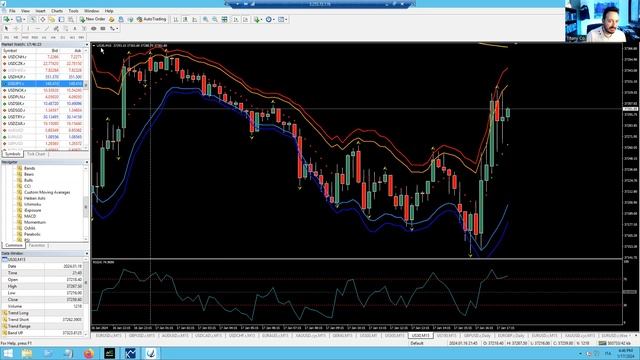 Opero con un conto da 100k davanti ai miei studenti utilizzando la Strategia di Larry Williams смотреть онлайн