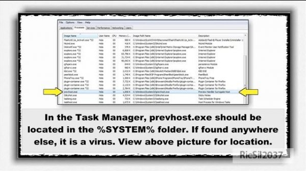 What is prevhost.exe also known as Preview Handler Surrogate Host process