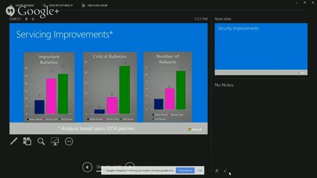 The Future of Windows Server with Jeffrey Snover смотреть онлайн